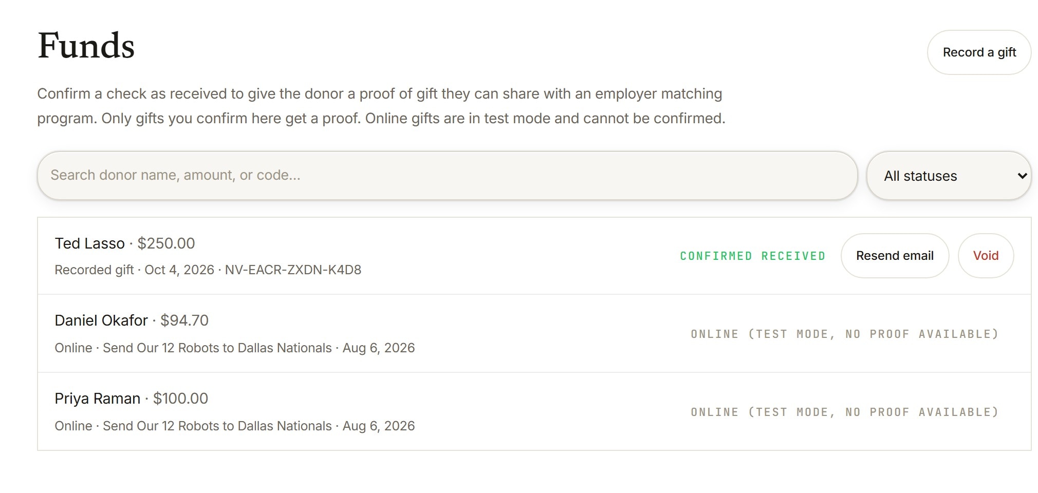 The gift ledger: Margaret Ellis, $250.00, confirmed received, followed by two online gifts